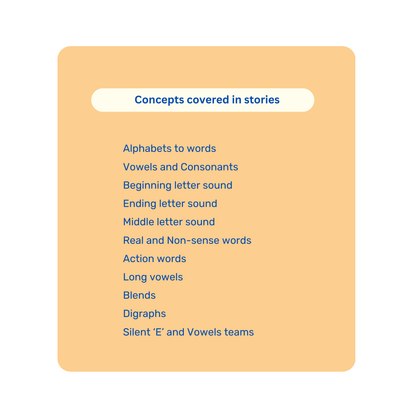 The Magical Sound Garden - Read Smart Level 3 Storybook